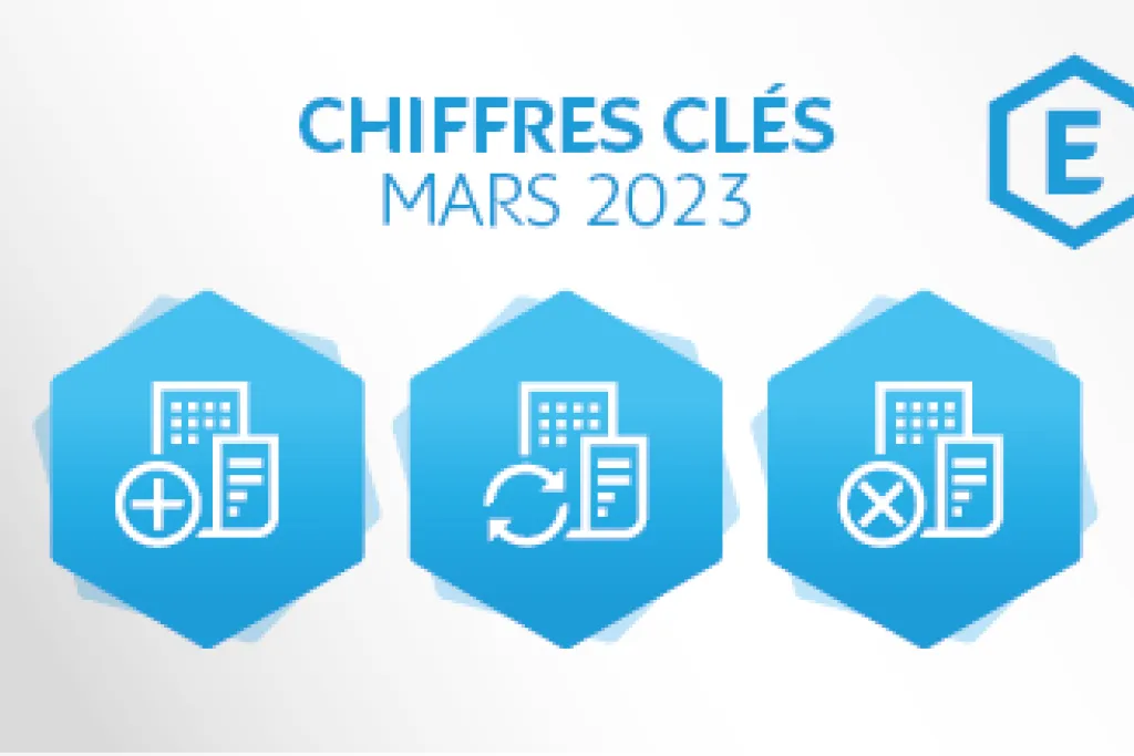 simplifiez vos démarches administratives avec le guichet entreprises : création, modification ou cessation d’activité en ligne pour tous types d'entreprises. accédez rapidement aux formulaires et informations nécessaires en un seul endroit officiel.