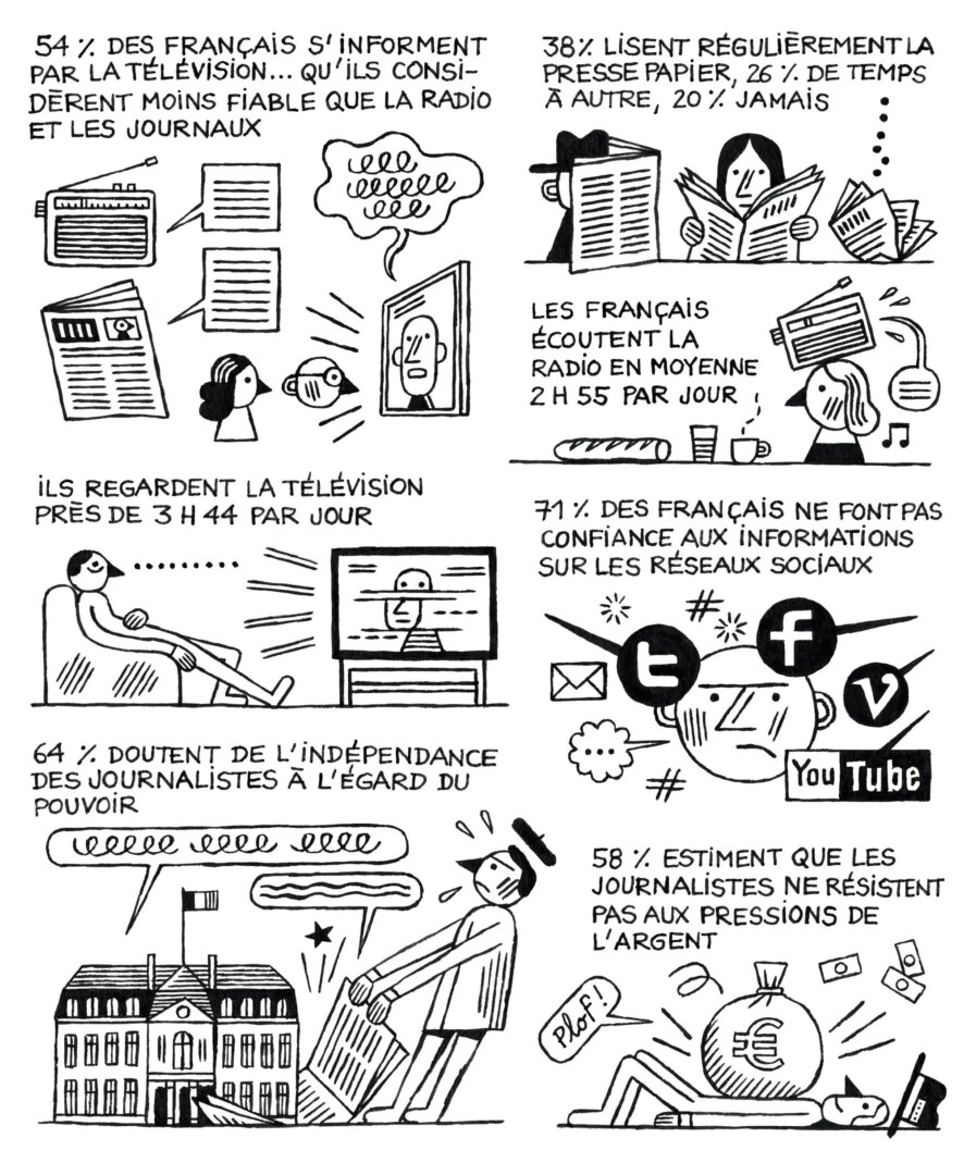 découvrez comment les réseaux sociaux influencent la démocratie : impacts sur l'opinion publique, mobilisation citoyenne et défis liés à la désinformation. analyse des enjeux actuels entre technologie et vie démocratique.