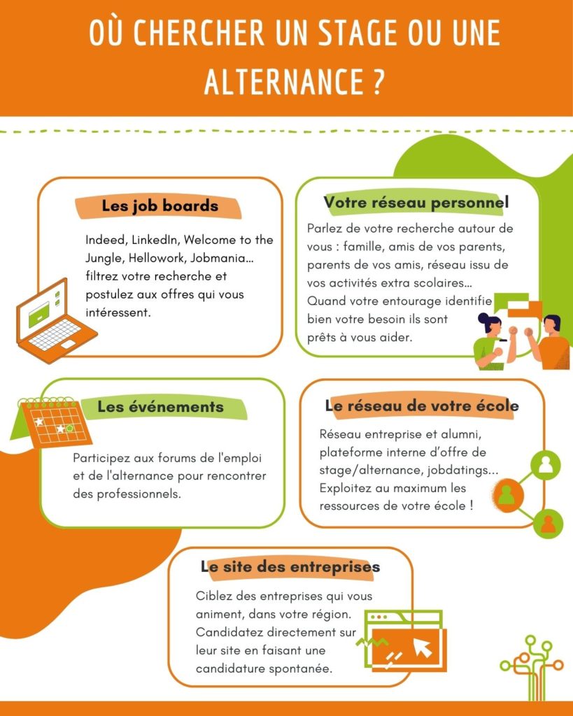 découvrez nos conseils et astuces pour trouver facilement une alternance adaptée à votre profil. parcourez des offres, optimisez vos candidatures et boostez votre recherche d'alternance en france.