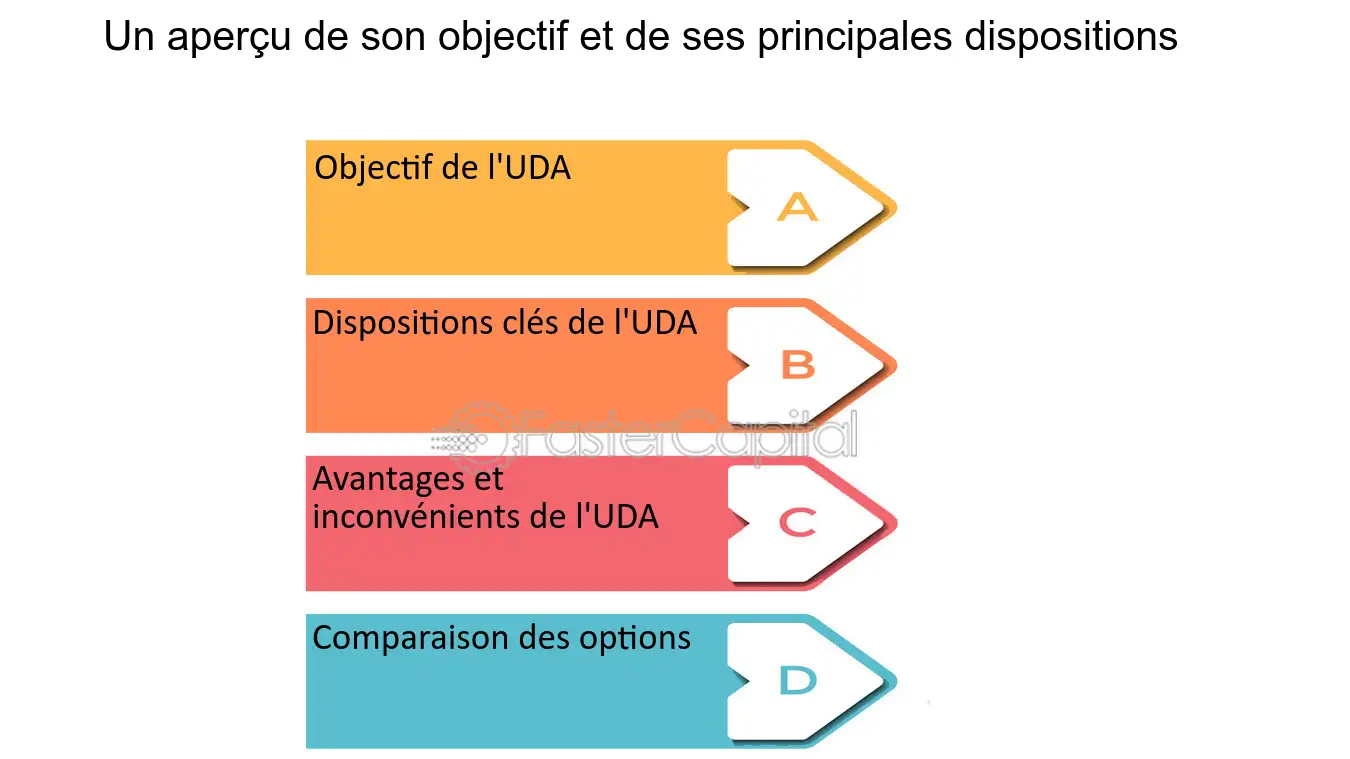 découvrez les avantages d’urban web : une plateforme innovante pour faciliter la gestion, la mobilité urbaine et la communication digitale des collectivités.