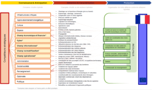 découvrez comment l'europe déploie une offensive stratégique pour renforcer sa présence et son influence sur les réseaux sociaux.