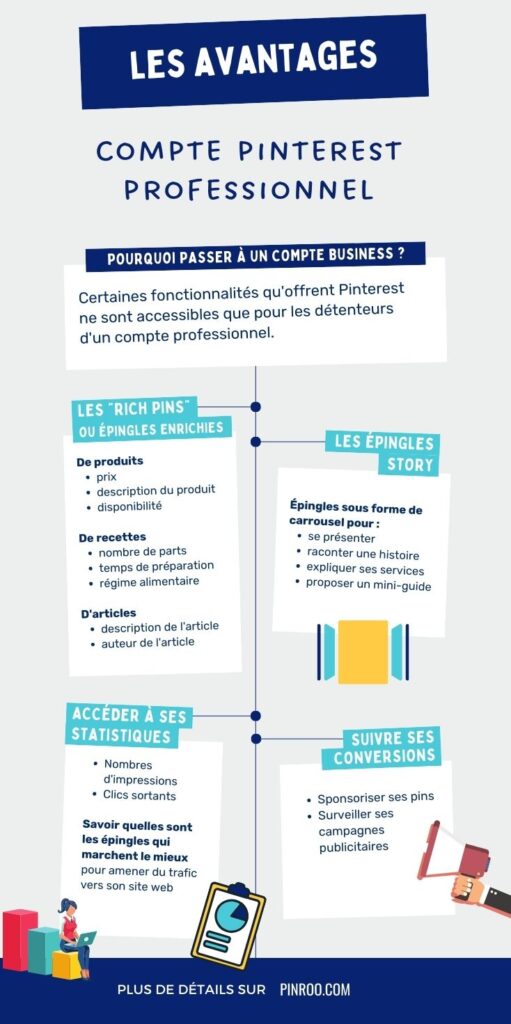 découvrez notre guide complet pour créer et paramétrer votre compte pinterest facilement. apprenez toutes les étapes pour optimiser votre profil et booster votre visibilité.
