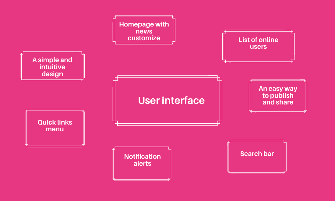 découvrez comment optimiser votre espace de travail numérique pour améliorer productivité et organisation grâce à des astuces simples et efficaces.