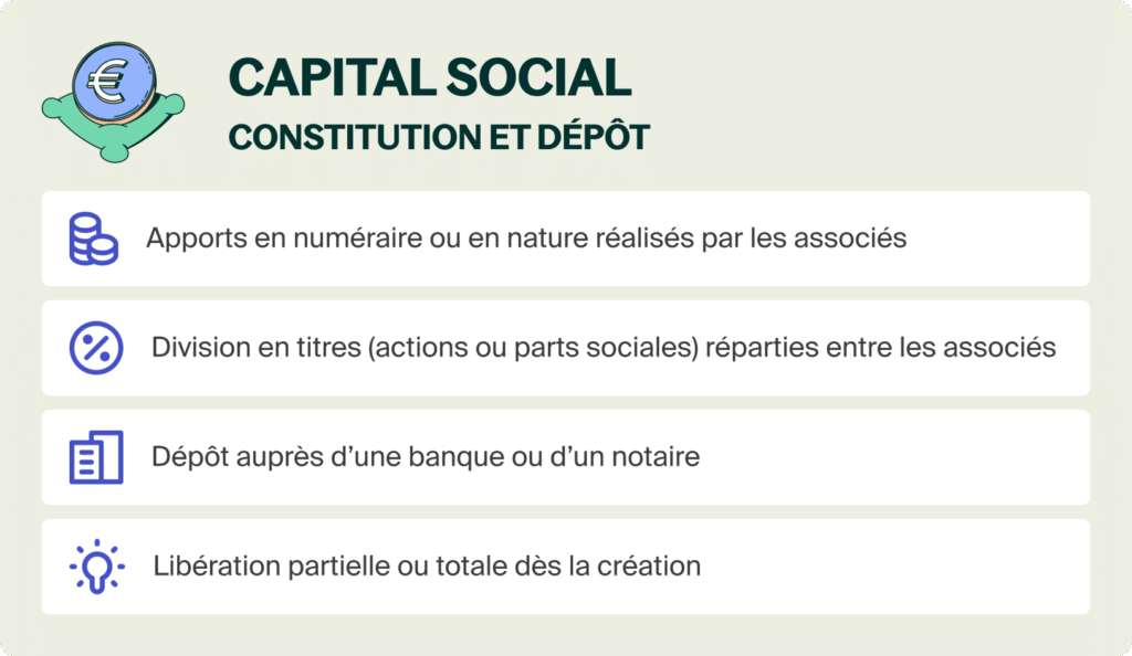 découvrez la définition de la raison sociale et son utilité pour identifier juridiquement une entreprise et protéger son identité commerciale.