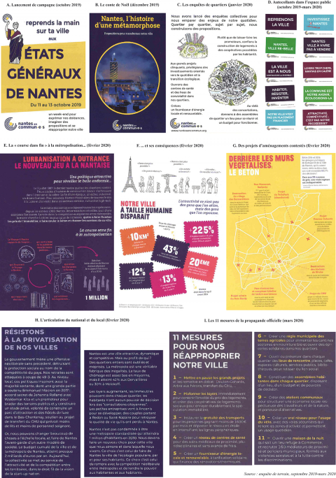 découvrez comment les transports jouent un rôle essentiel dans le renforcement des liens sociaux lors des campagnes municipales, favorisant la cohésion et la mobilité en milieu rural.