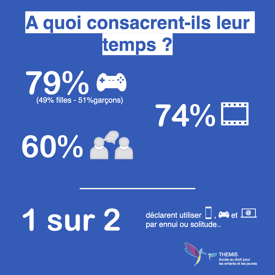 découvrez comment les réseaux sociaux influencent le développement des enfants, leurs comportements et leur bien-être au quotidien.