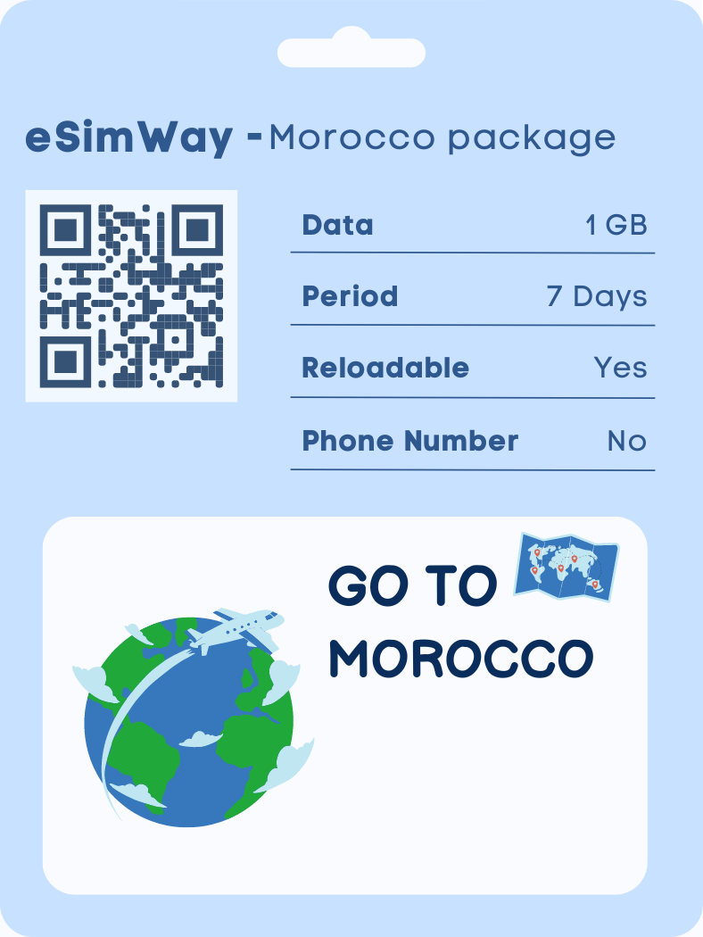 découvrez comment obtenir une esim au maroc facilement et rapidement. guide complet sur les opérateurs, les démarches et les avantages de la esim pour votre smartphone.