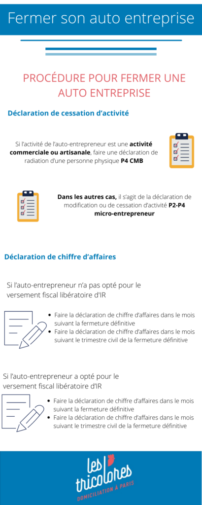 découvrez comment fermer votre auto-entreprise simplement et rapidement avec nos conseils pratiques étape par étape.
