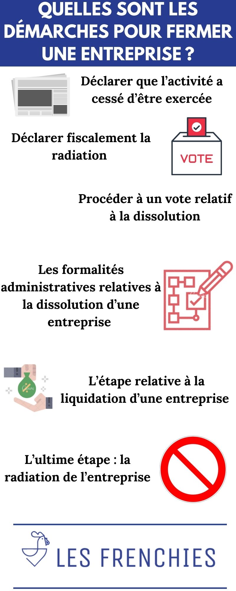 découvrez comment fermer votre auto-entreprise simplement et rapidement grâce à notre guide pratique et étapes claires.
